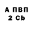 APVP мука popcult